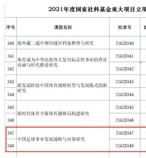 2018年系列重启为《古墓丽影：源起之战》，是根据2013年的游戏《古墓丽影9》来塑造，该由华纳发行